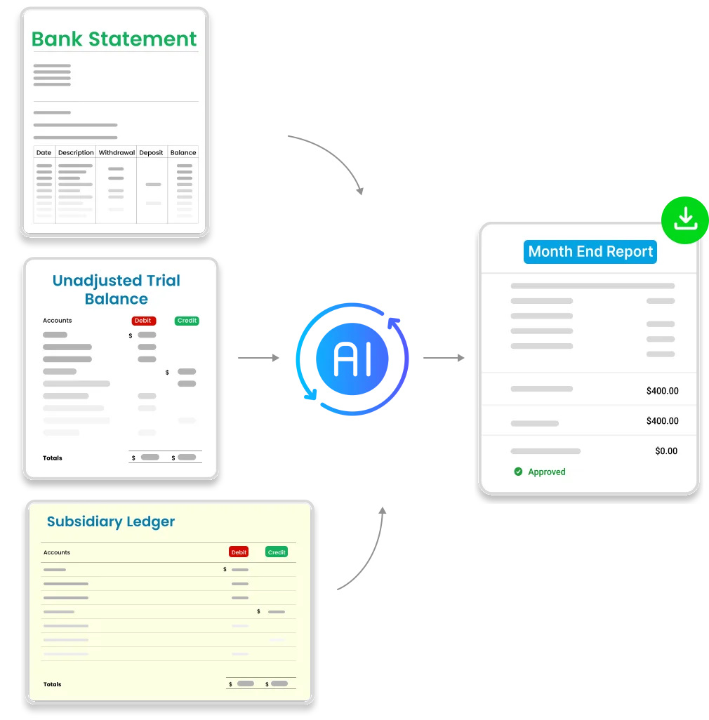 Bank Reconciliation